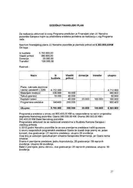 Program rada NP.pdf - SkupÅ¡tina Kantona Sarajevo - Vlada Kantona ...