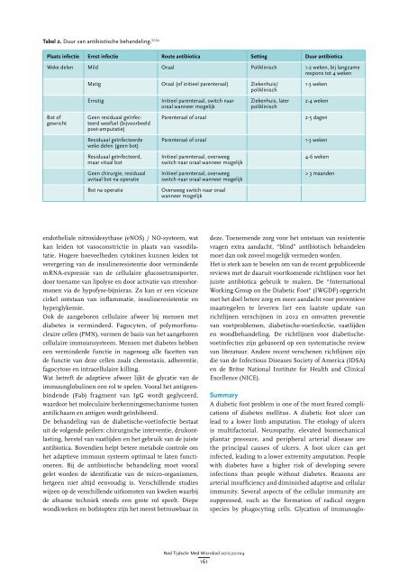 Thema: Diabetes mellitus en infectieziekten Het ... - NVMM