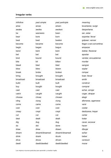 Lista Irregular verbs