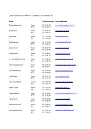 Liste over skoler - Aarhus.dk