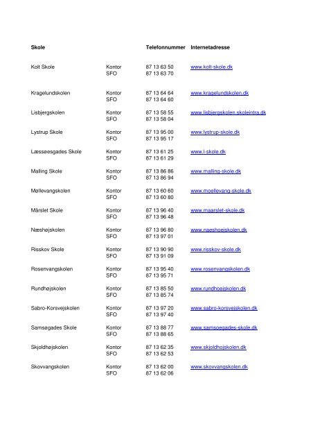 Liste over skoler - Aarhus.dk