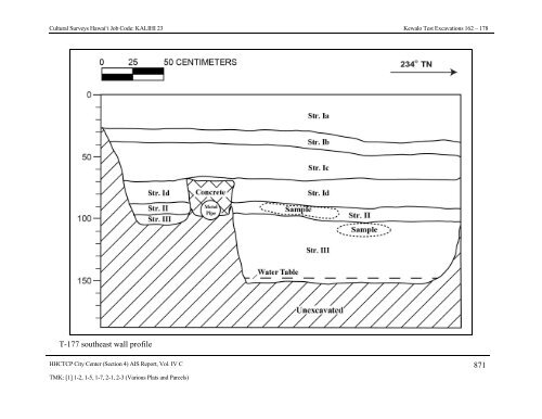 4.12 Test Excavation 167 (T-167) - Honolulu Rail Transit Project