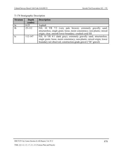 4.12 Test Excavation 167 (T-167) - Honolulu Rail Transit Project