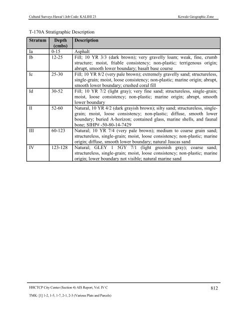 4.12 Test Excavation 167 (T-167) - Honolulu Rail Transit Project