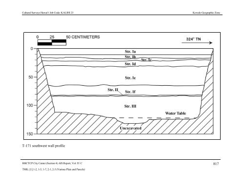 4.12 Test Excavation 167 (T-167) - Honolulu Rail Transit Project