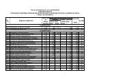 resultado final - apos recursos - serap