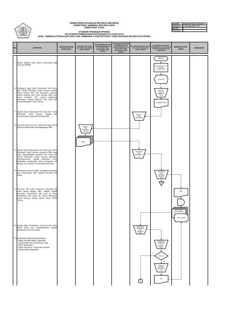 E:\Documents and Settings\hum...g.default\Cache\3\C4\71F78d01