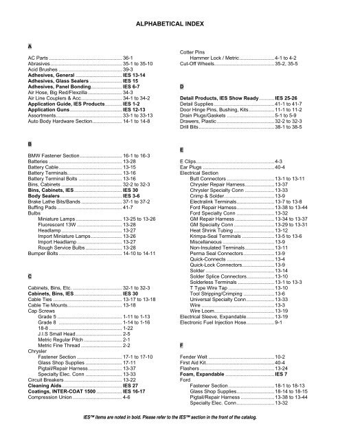 Catalog PDF - S&R Fastener Co., Inc.