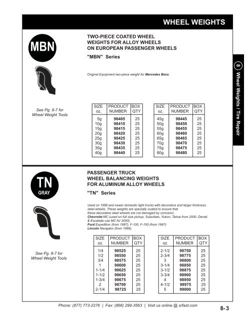 Catalog PDF - S&R Fastener Co., Inc.