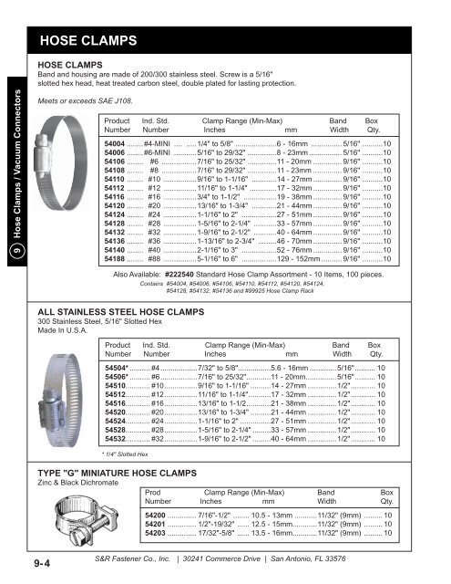 Catalog PDF - S&R Fastener Co., Inc.