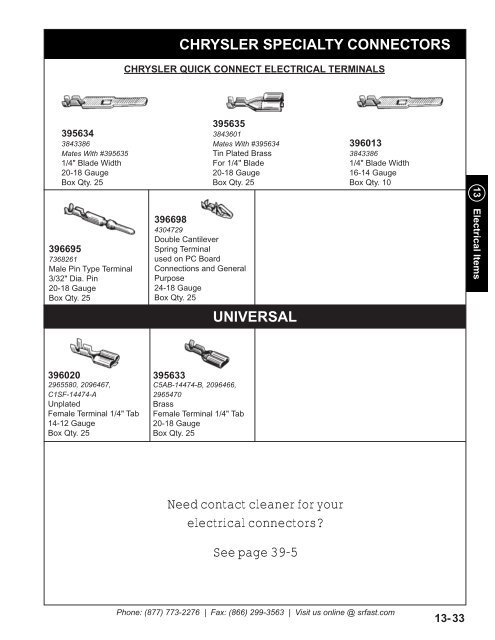 Catalog PDF - S&R Fastener Co., Inc.