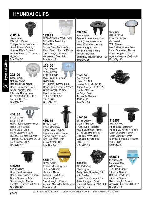 Catalog PDF - S&R Fastener Co., Inc.