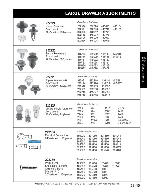 Catalog PDF - S&R Fastener Co., Inc.