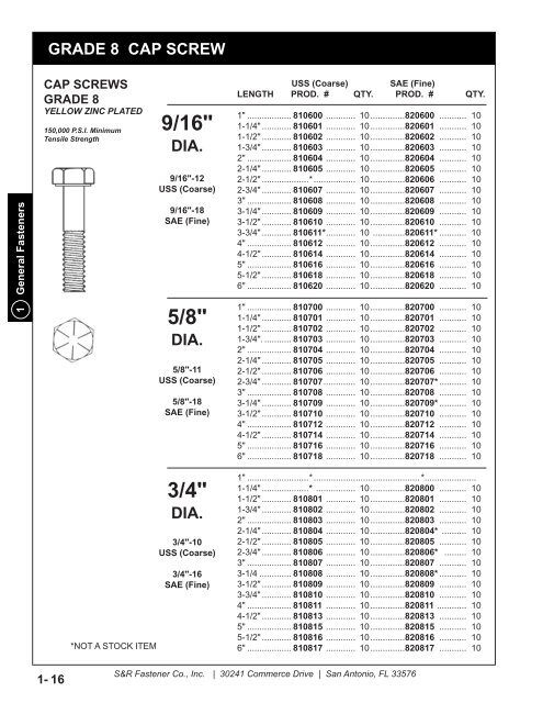 Catalog PDF - S&R Fastener Co., Inc.