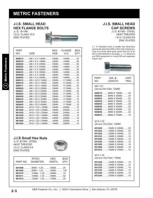 Catalog PDF - S&R Fastener Co., Inc.