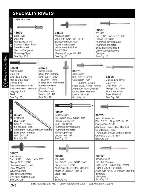 Catalog PDF - S&R Fastener Co., Inc.