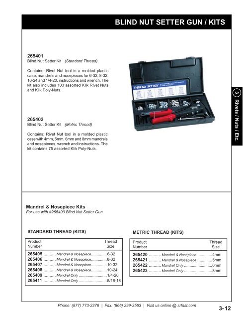 Catalog PDF - S&R Fastener Co., Inc.