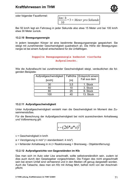 Kraftfahrwesen im THW - THW Ortsverband Eschweiler