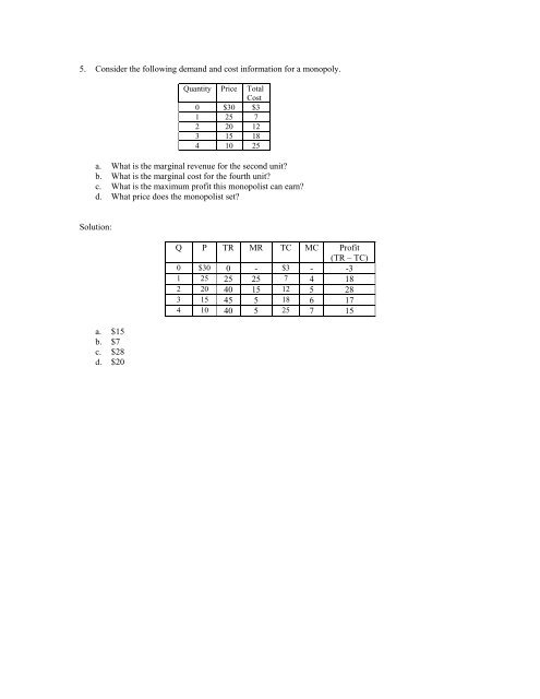 Eco200: Practice Test 1 Covering Chapters 10 through 15