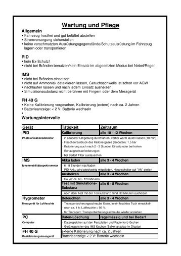 Wartung und Pflege - ABC-Gefahren