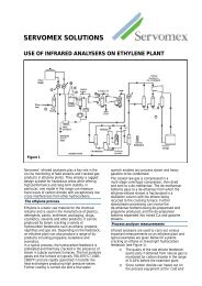 use of infrared analysers on ethylene plant - CMB Control, SA De CV