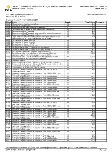 22/04/2013 - 16:48:39 Tabela de PreÃ§os - DER-ES