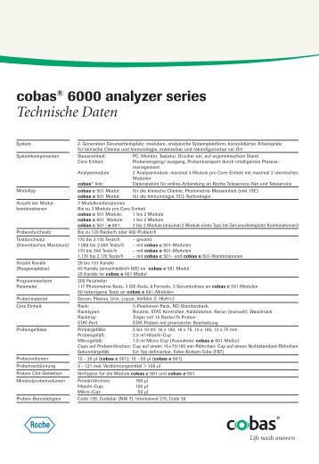 Technische Spezifikationen (PDF) - Roche Diagnostics