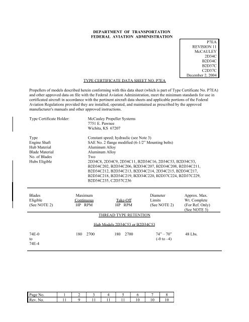 TYPE CERTIFICATE DATA SHEET