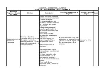 SECRETARIA DE DESARROLLO URBANO - Gobierno del Estado ...