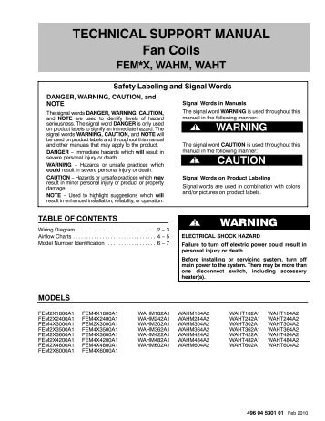 Yamaha Rxz Wiring Diagram Download - Wiring Diagram Schemas