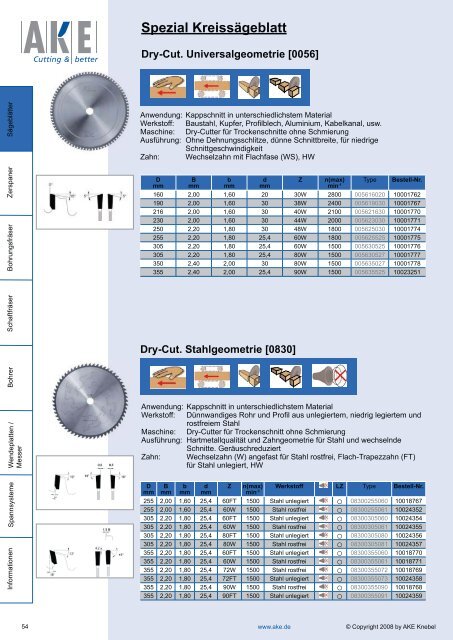 Holzwerkstoff Kreissägeblatt - Sägeblatt-Handel