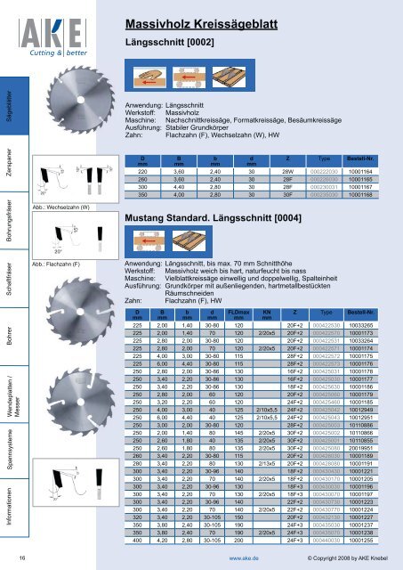 Holzwerkstoff Kreissägeblatt - Sägeblatt-Handel