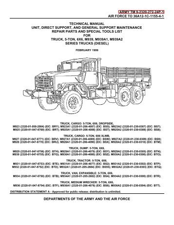 army tm 9-2320-272-24p-1 air force to 36a12-1c-1155-4-1 technical ...