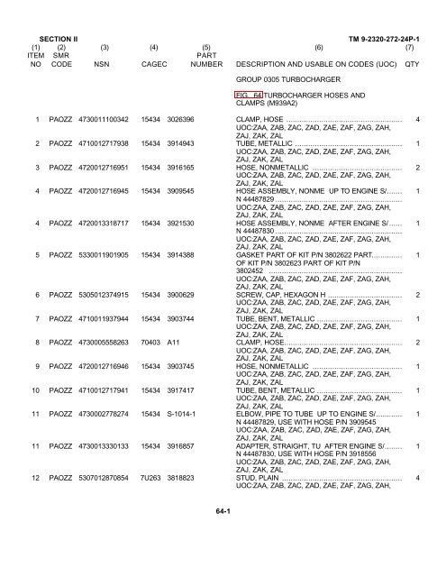 army tm 9-2320-272-24p-1 air force to 36a12-1c-1155-4-1 technical ...