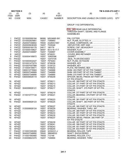 army tm 9-2320-272-24p-1 air force to 36a12-1c-1155-4-1 technical ...