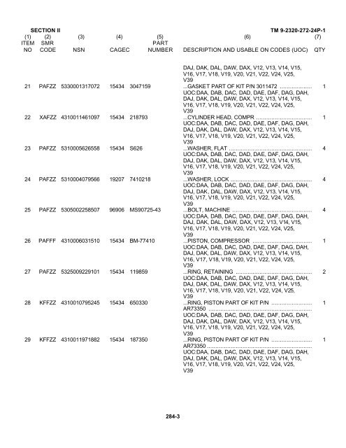 army tm 9-2320-272-24p-1 air force to 36a12-1c-1155-4-1 technical ...