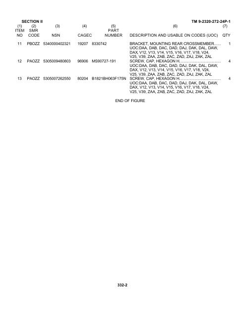 army tm 9-2320-272-24p-1 air force to 36a12-1c-1155-4-1 technical ...