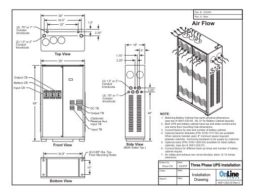 Air Flow - Online Power, Inc.