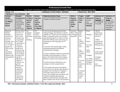 PGP - Elementary Example, Individual Project, 1 Year Plan ...