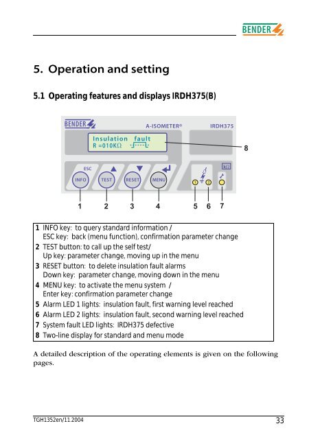 A-ISOMETERÂ® IRDH375 IRDH375B - Bender