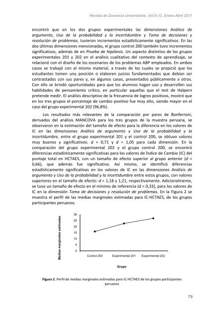 descarga completa del vol. 9 nÂº 1 - REDU. Revista de Docencia ...