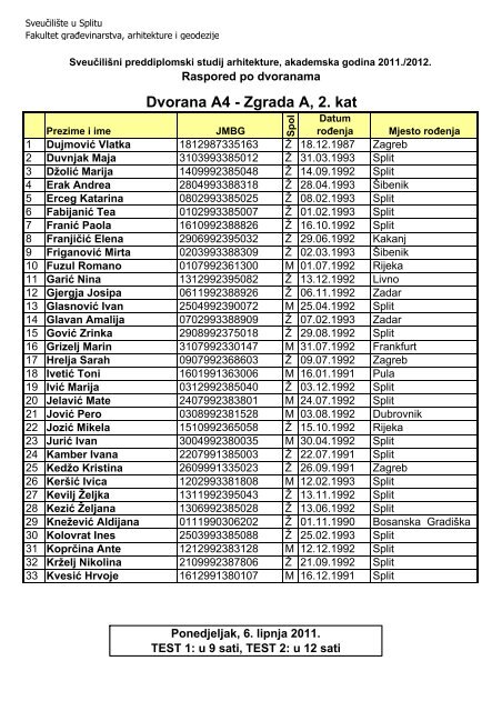 Arhitektura 2011_12 - Prijavna lista i razredbeni postupak