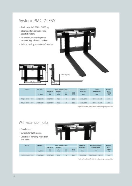 Integrated fork-spreading and sideshift systems - PMC Group