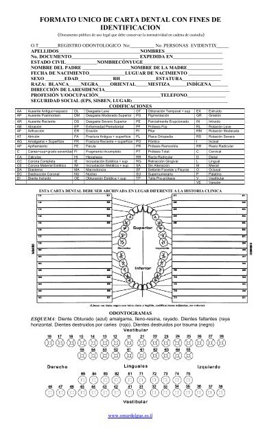 Formato Carta Dental para IdentificaciÃ³n.pdf - Criminalistica-odg