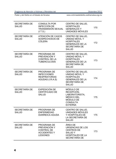 publicaciones - directorio de trÃ¡mites y servicios - ComisiÃ³n Estatal ...