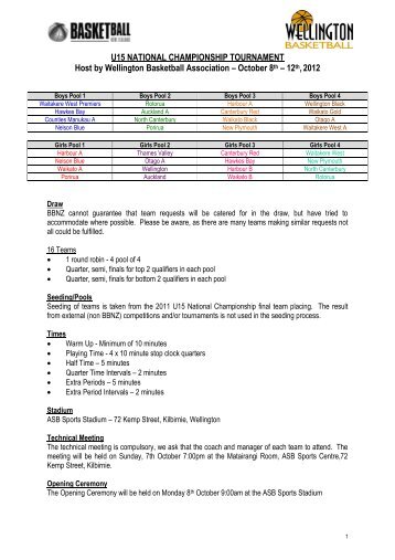 2012 U15 National Championship Tournament Draw Letter