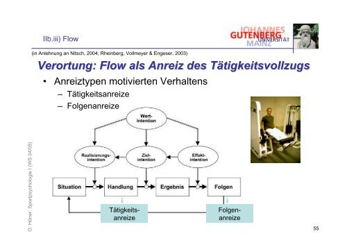 Folien zur Vorlesung Psychologie I - Sport-mainz.de