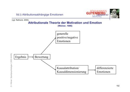 Folien zur Vorlesung Psychologie I - Sport-mainz.de