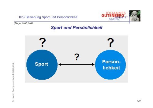 Folien zur Vorlesung Psychologie I - Sport-mainz.de