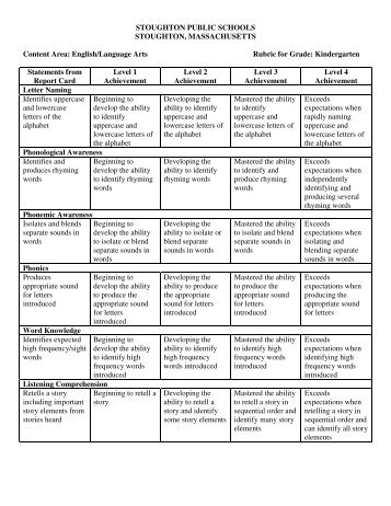 Grade K Standards Rubric - Stoughton Public Schools